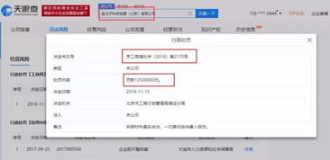 網宣稱“沒有中間商賺差價”與實際操作不符，機動車經紀平臺被罰1250萬元