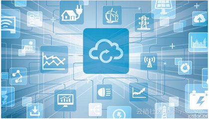 物聯(lián)網(wǎng)、云計(jì)算與大數(shù)據(jù) 軟件開發(fā)的現(xiàn)代基石